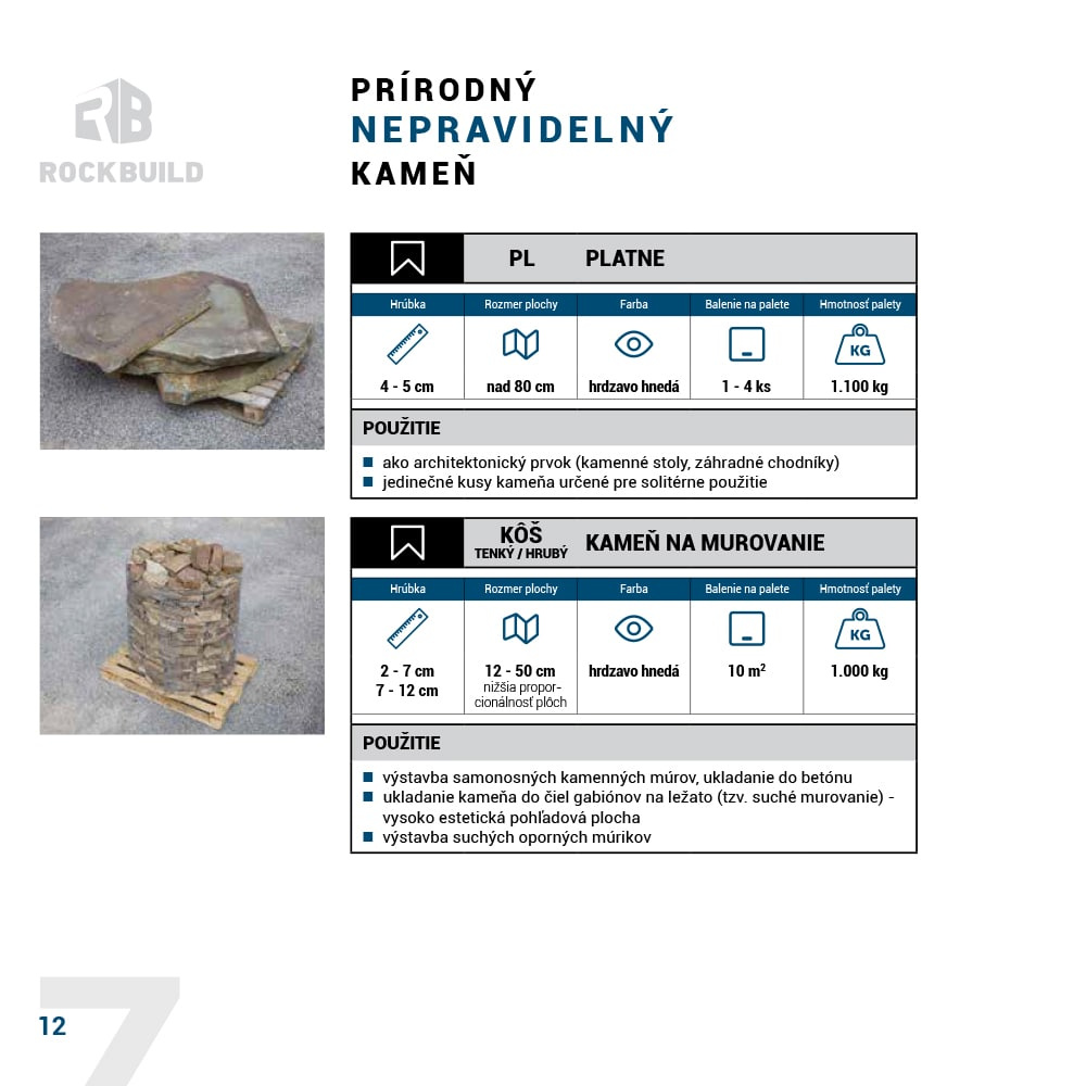 Predaj kameniva